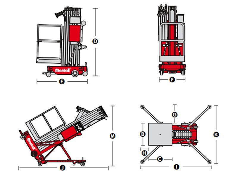 الارتفاعات أثناء التشغيل