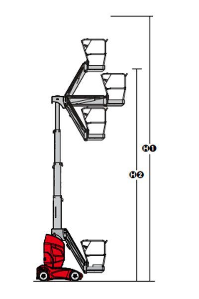 الارتفاعات أثناء التشغيل