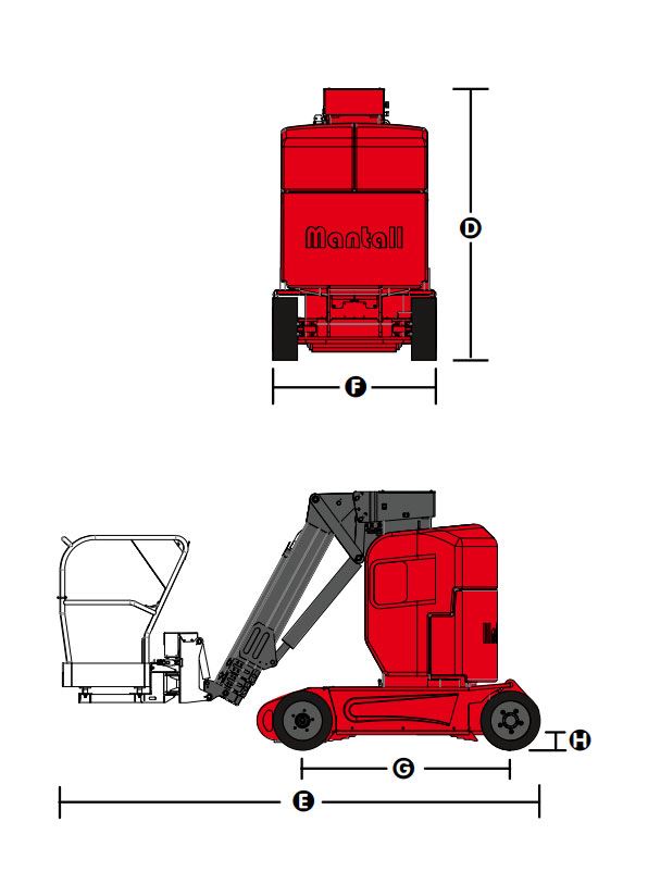 الارتفاعات أثناء التشغيل