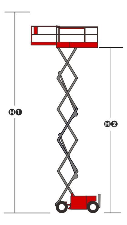 الارتفاعات أثناء التشغيل