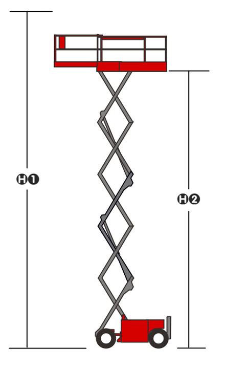 الارتفاعات أثناء التشغيل