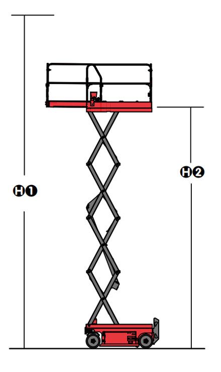 الارتفاعات أثناء التشغيل