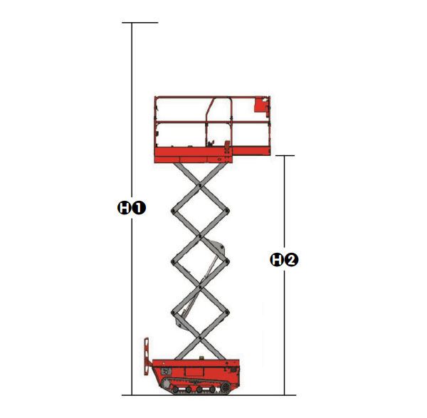الارتفاعات أثناء التشغيل
