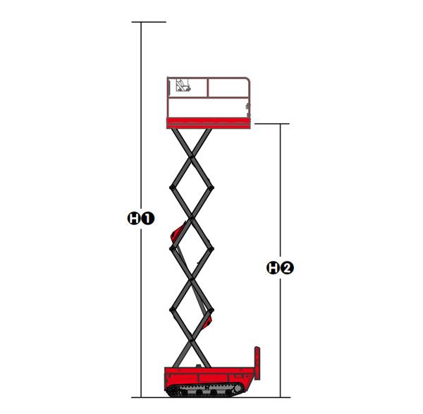 الارتفاعات أثناء التشغيل