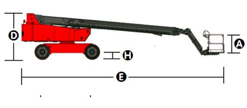 الأبعاد في وضع الطي (التخزين)