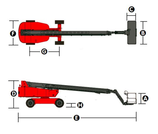 الأبعاد في وضع الطي (التخزين)