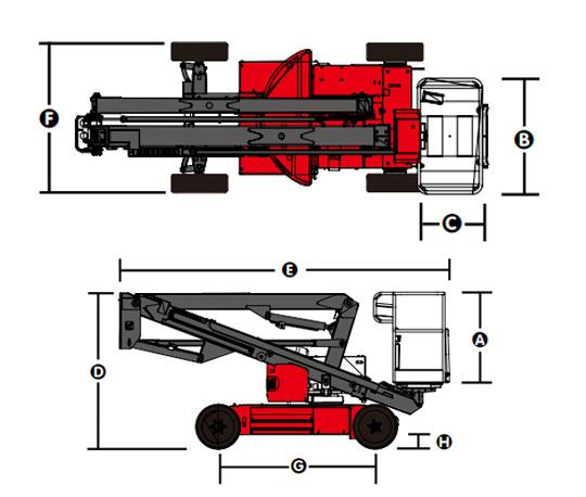 الأبعاد في وضع الطي (التخزين)