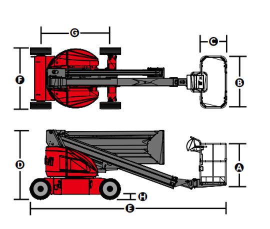 الأبعاد في وضع الطي (التخزين)