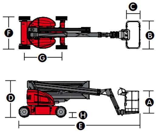 الأبعاد في وضع الطي (التخزين)