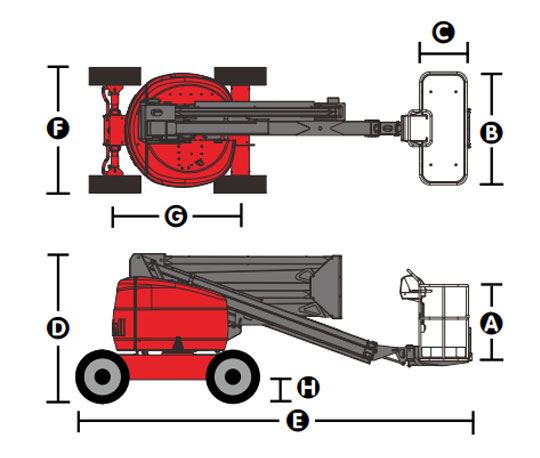 الأبعاد في وضع الطي (التخزين)