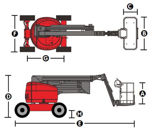 الأبعاد في وضع الطي (التخزين)