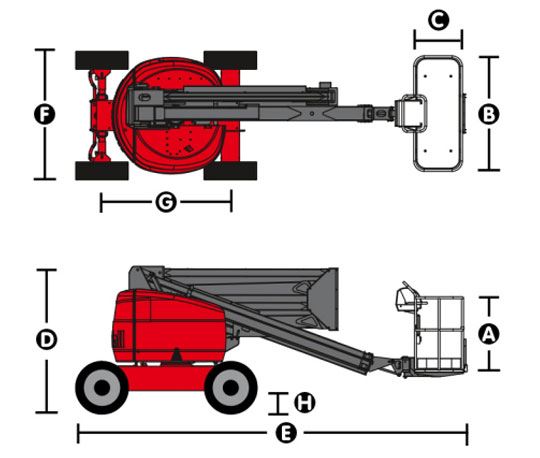 الأبعاد في وضع الطي (التخزين)