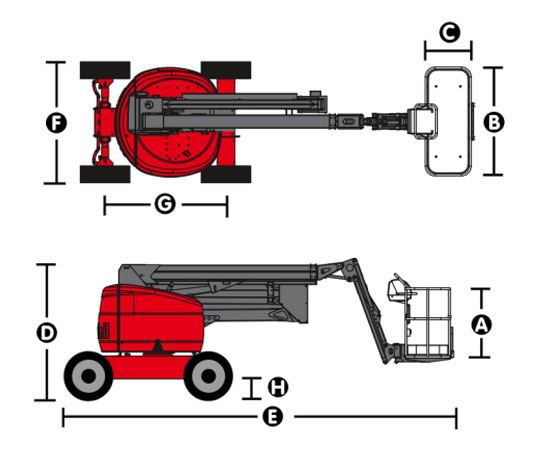 الأبعاد في وضع الطي (التخزين)